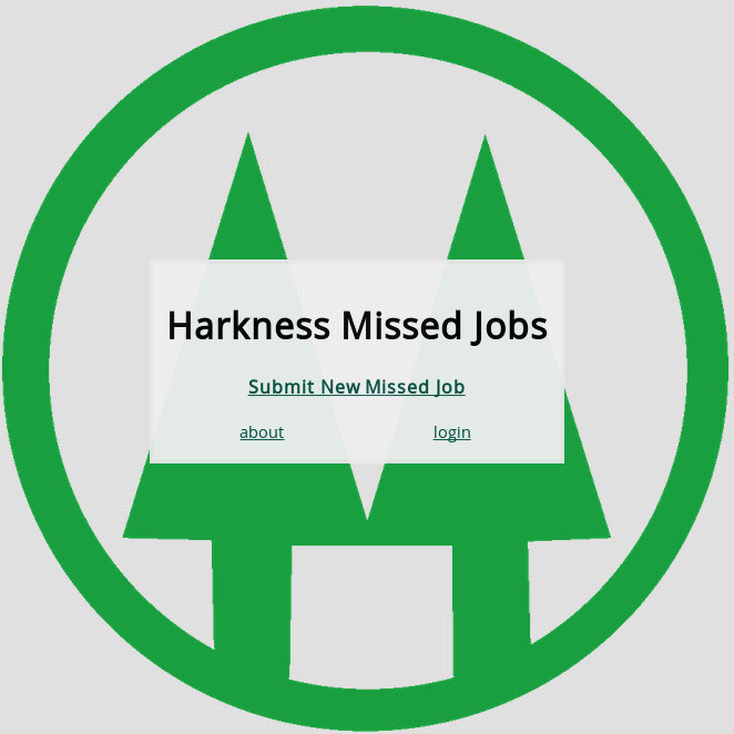 Harkness Missed Jobs